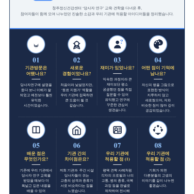 당사자연구"청주정신건강센터 기관방문"
